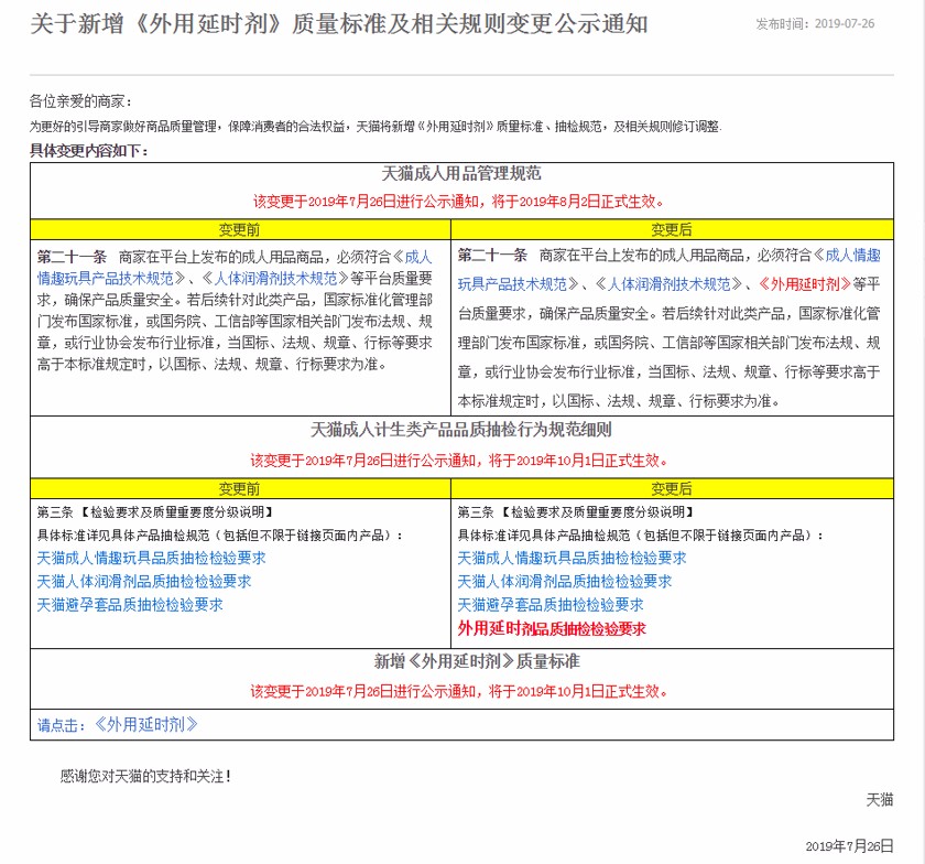 关于新增《外用延时剂》质量标准及相关规则变更公示通知.jpg