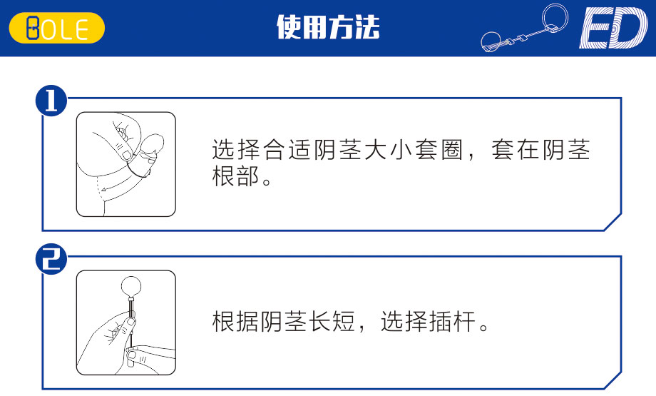 勃乐阴茎支架使用方法