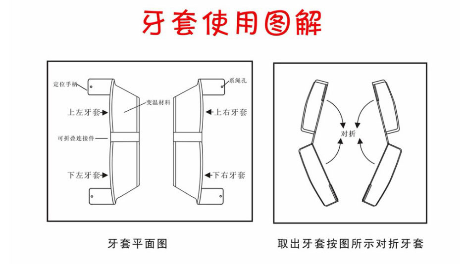 ���ͣ����ʹ��ͼ��