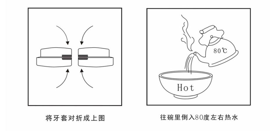 ���ͣ����ʹ��ͼ��1