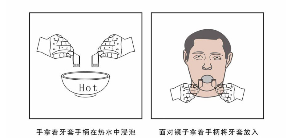 ���ͣ����ʹ��ͼ��2